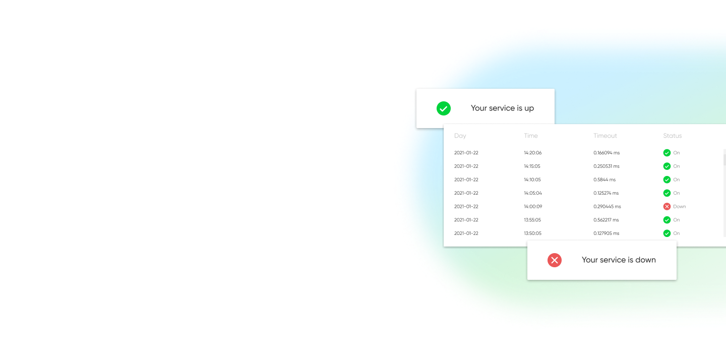 Table displaying service status with timestamps and response times